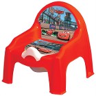 Dede Cars Lazımlık